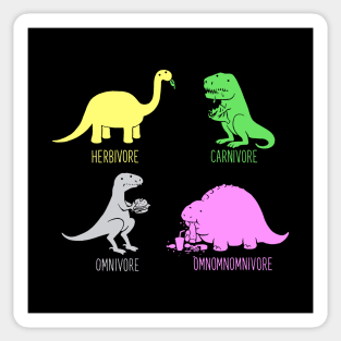 Dinosaur Jokes Sticker